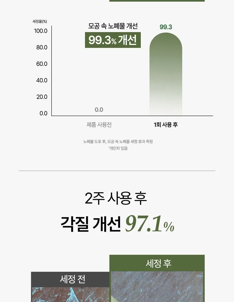 CKD 그린플럼 아하바하 메이크업제로 클렌징 오일밤 50ml (+모공브러시 증정) 상세페이지 7