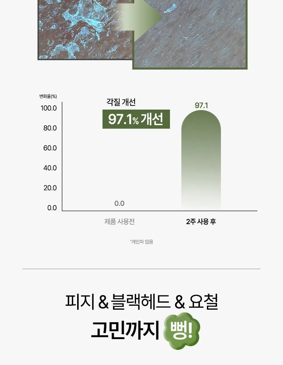 CKD 그린플럼 아하바하 메이크업제로 클렌징 오일밤 50ml (+모공브러시 증정) 상세페이지 8