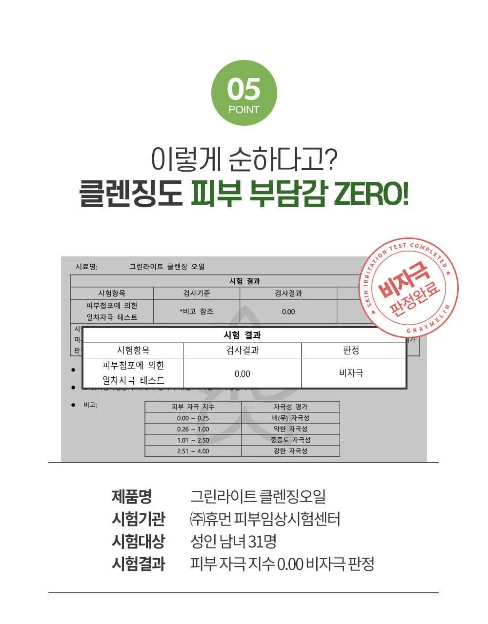 그레이멜린 그린라이트 클렌징 오일 400ml 상세페이지 14