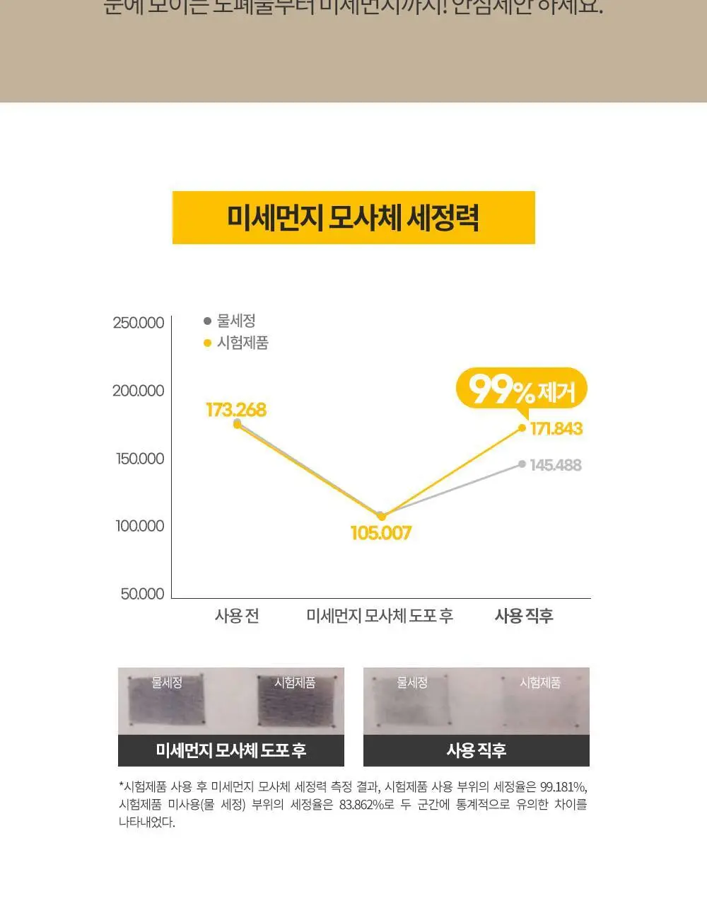 그레이멜린 카놀라크레이지 클렌징오일 더블 기획 상세페이지 15