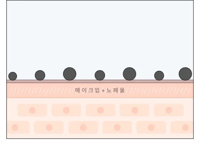 더페이스샵 미감수 브라이트 리치 클렌징오일 150ml 상세페이지 5