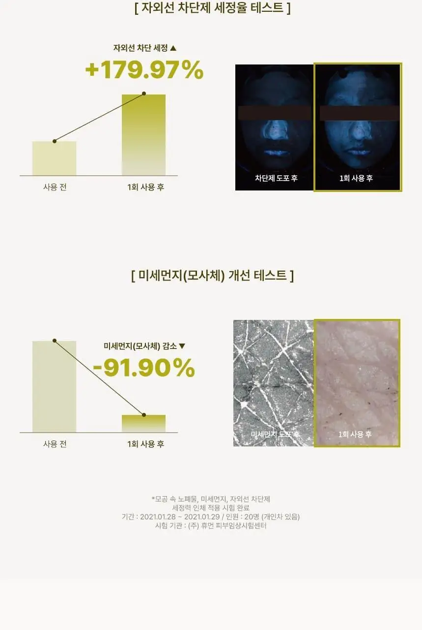 랑벨 내츄럴 딥 클렌징 오일 205ml 기획 (+클렌징오일 23ml) 상세페이지 13