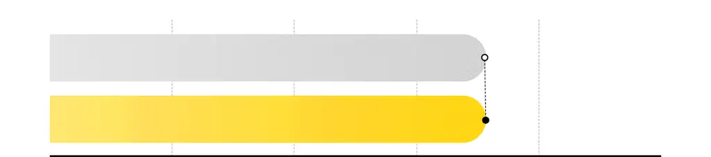 마녀공장 퓨어 소이빈 클렌징 오일 200ml 상세페이지 16