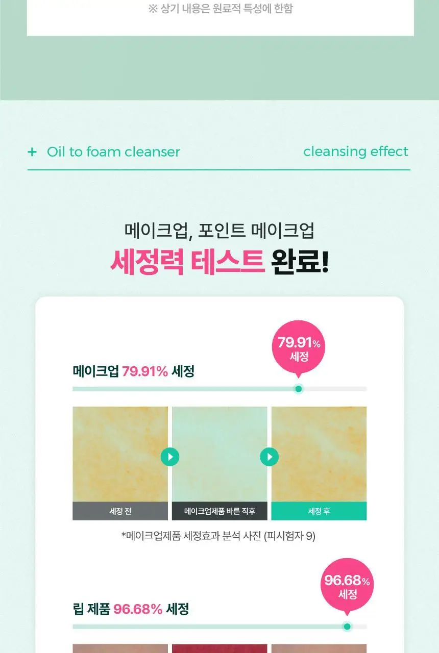 메이크프렘 세이프 미 오일 투 폼 클렌저 기획 (200ml+50ml) 상세페이지 20