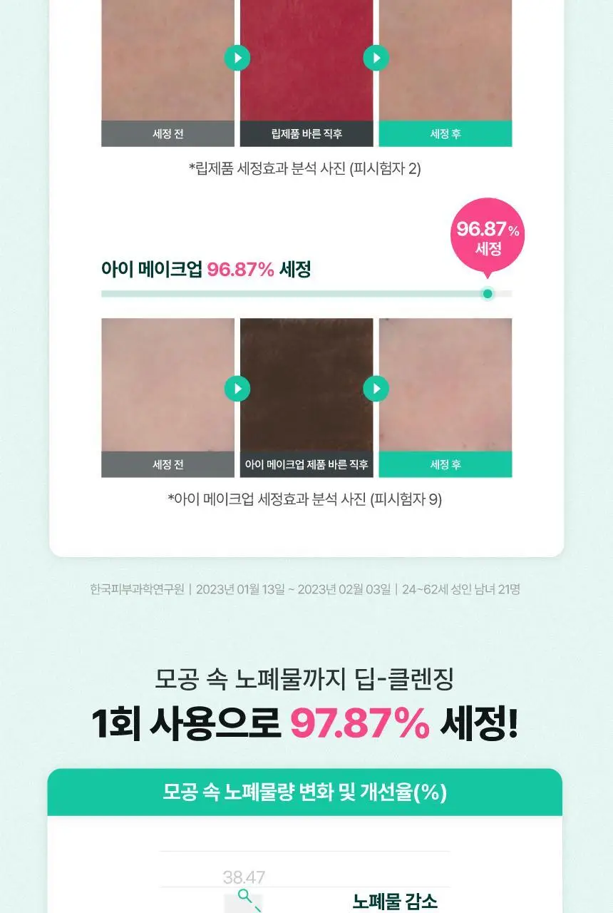메이크프렘 세이프 미 오일 투 폼 클렌저 기획 (200ml+50ml) 상세페이지 21