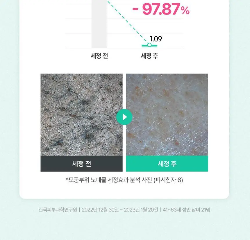메이크프렘 세이프 미 오일 투 폼 클렌저 기획 (200ml+50ml) 상세페이지 22