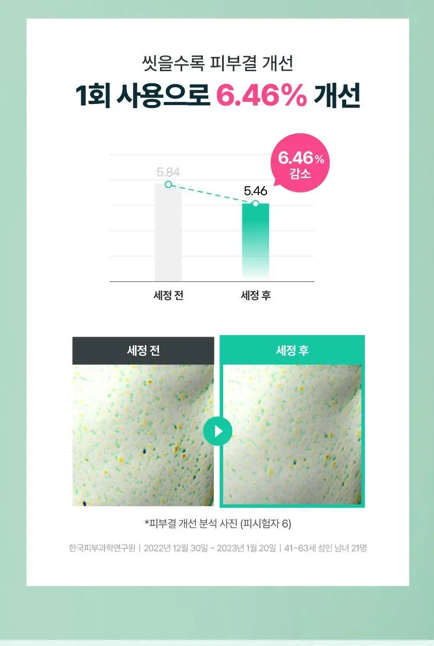 메이크프렘 세이프 미 오일 투 폼 클렌저 기획 (200ml+50ml) 상세페이지 24