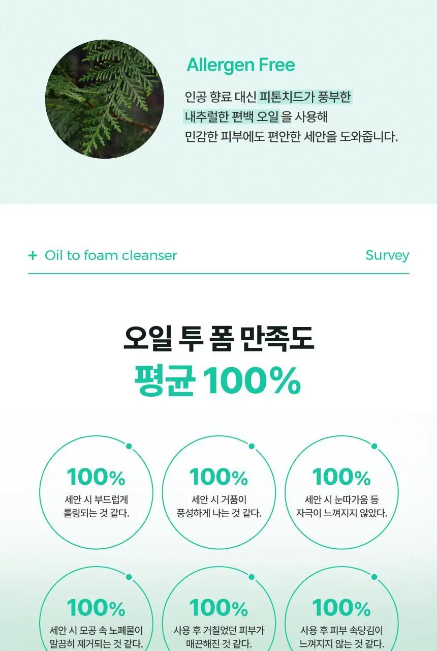 메이크프렘 세이프 미 오일 투 폼 클렌저 기획 (200ml+50ml) 상세페이지 25