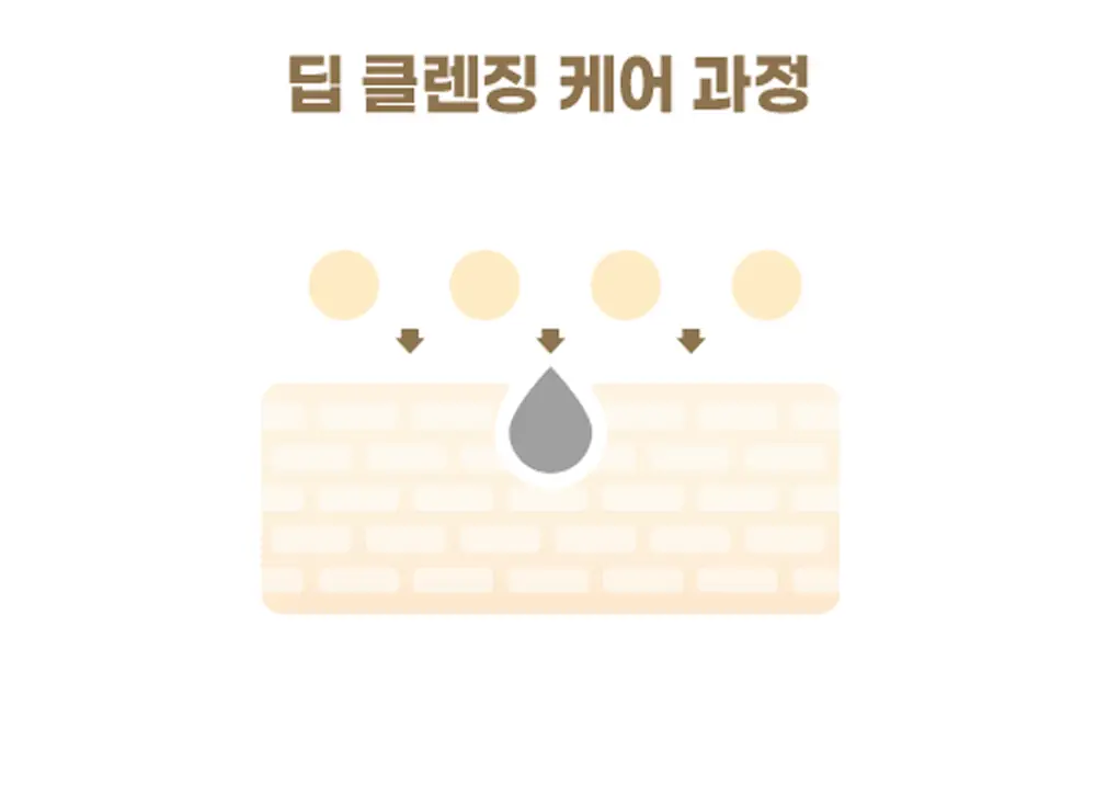 믹순 콩 클렌징 오일 195ml 상세페이지 13