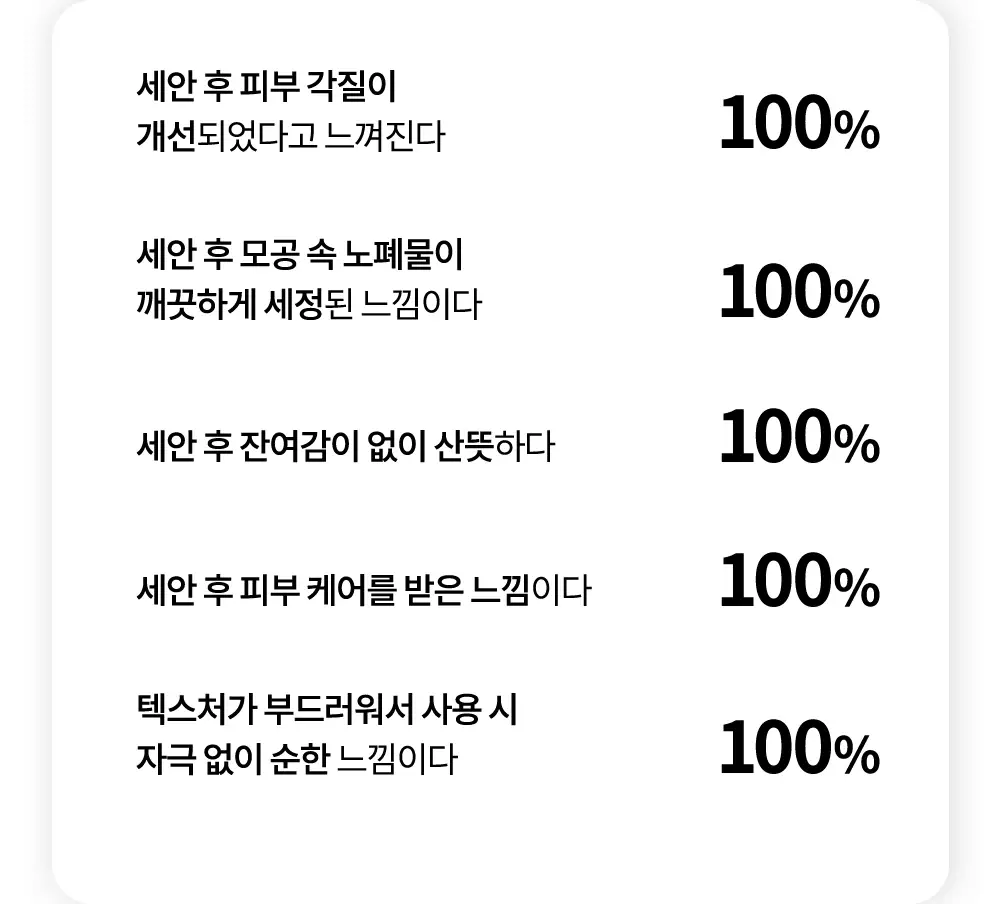 비디비치 클리어 딥 클렌징오일 3종 택1 상세페이지 46