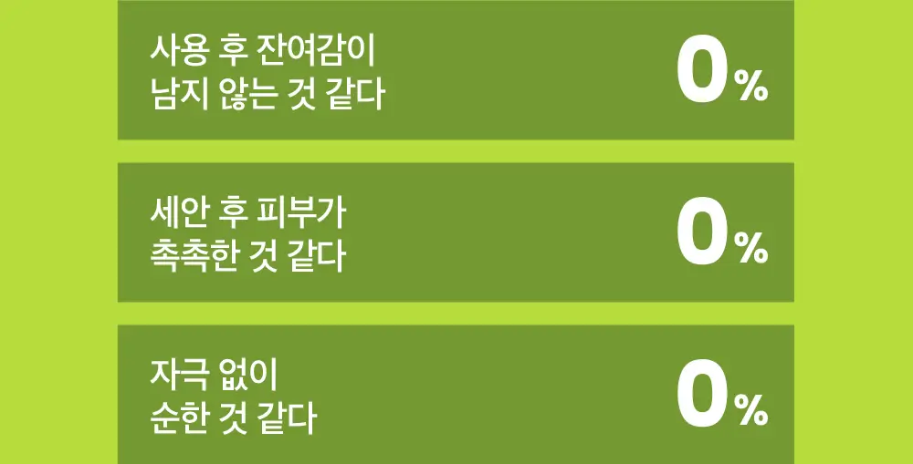 비플레인 녹두 클렌징 오일 200ml 상세페이지 18