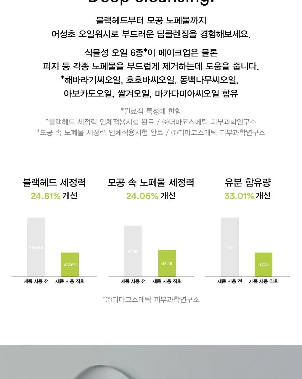 아비브 포어 클렌징오일 어성초 오일 워시 200ml 상세페이지 4