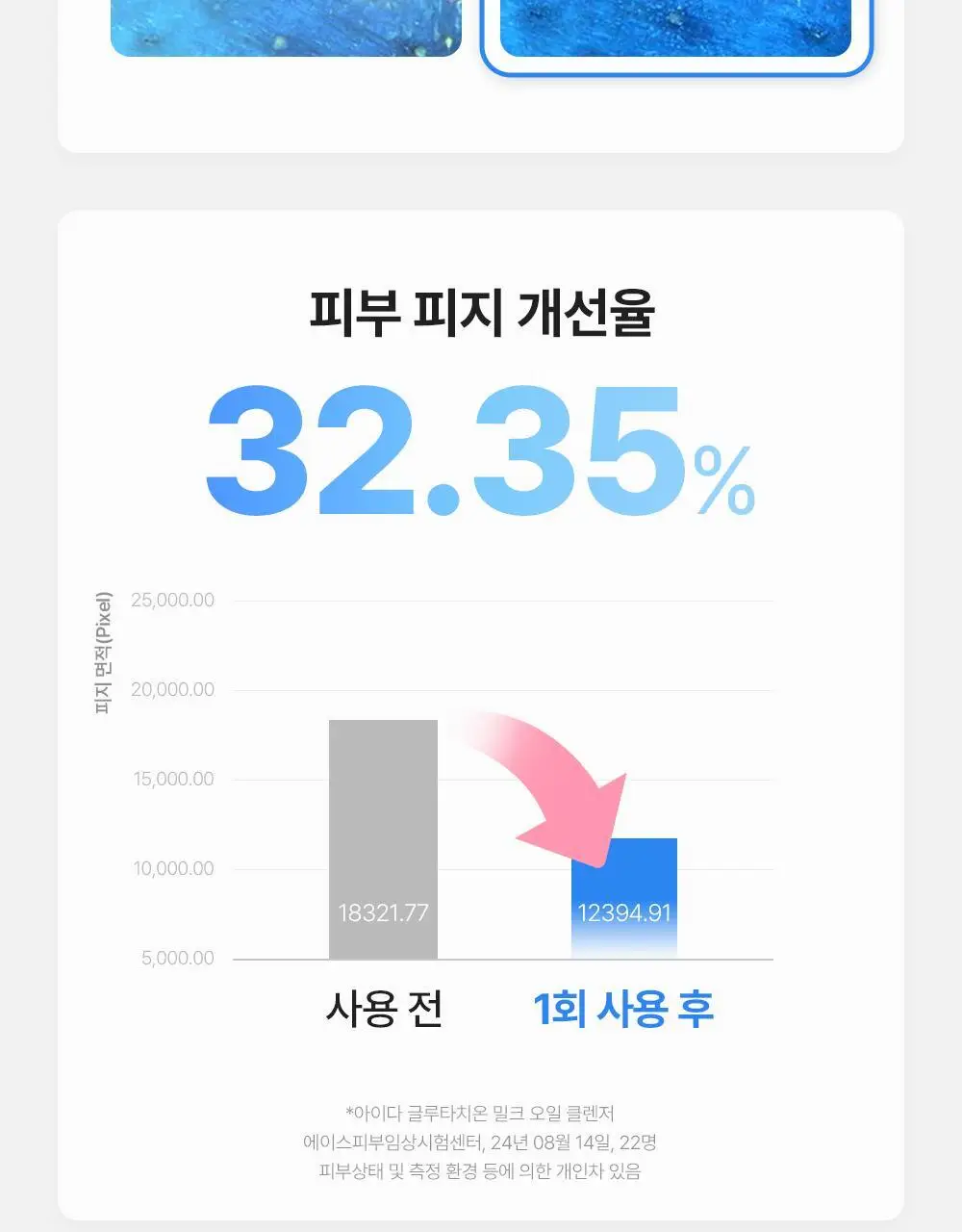 아이다 글루타치온 밀크 오일 클렌저 150g 상세페이지 18