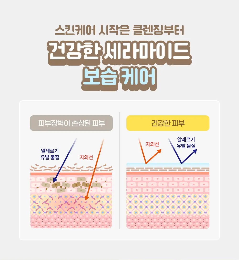 아이레시피x리틀트윈스타 세라마이드 유자 바이오 클렌징오일 200ml 기획 상세페이지 51