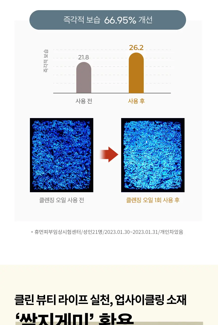 어바웃미 쌀 막걸리 클렌징 오일 195ml 상세페이지 18