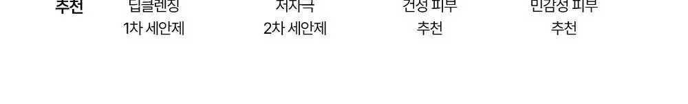 조선미녀 인삼 클렌징오일 210ml 상세페이지 18
