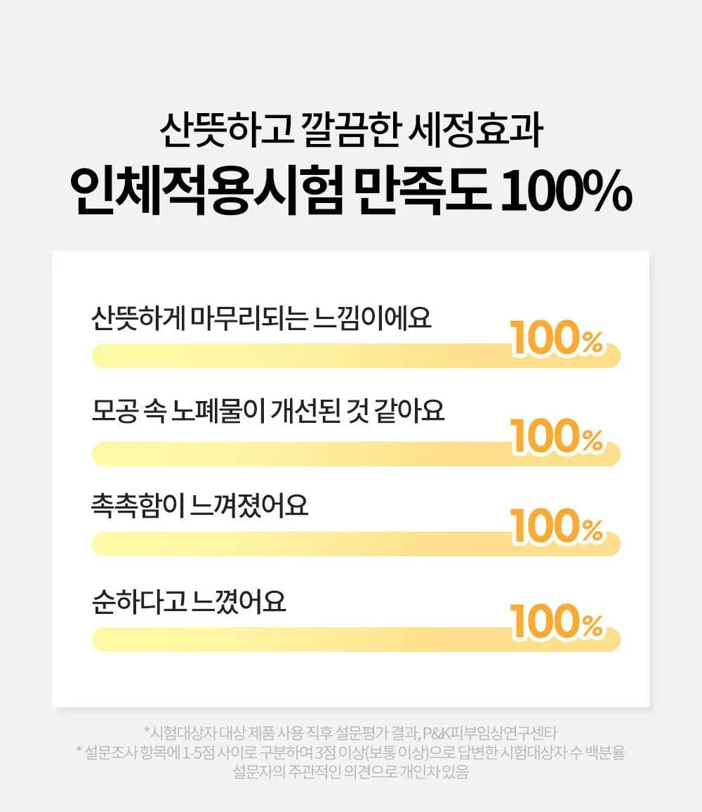 코스노리 마이크로 액티브 비건 클렌징 오일 200ml 상세페이지 3
