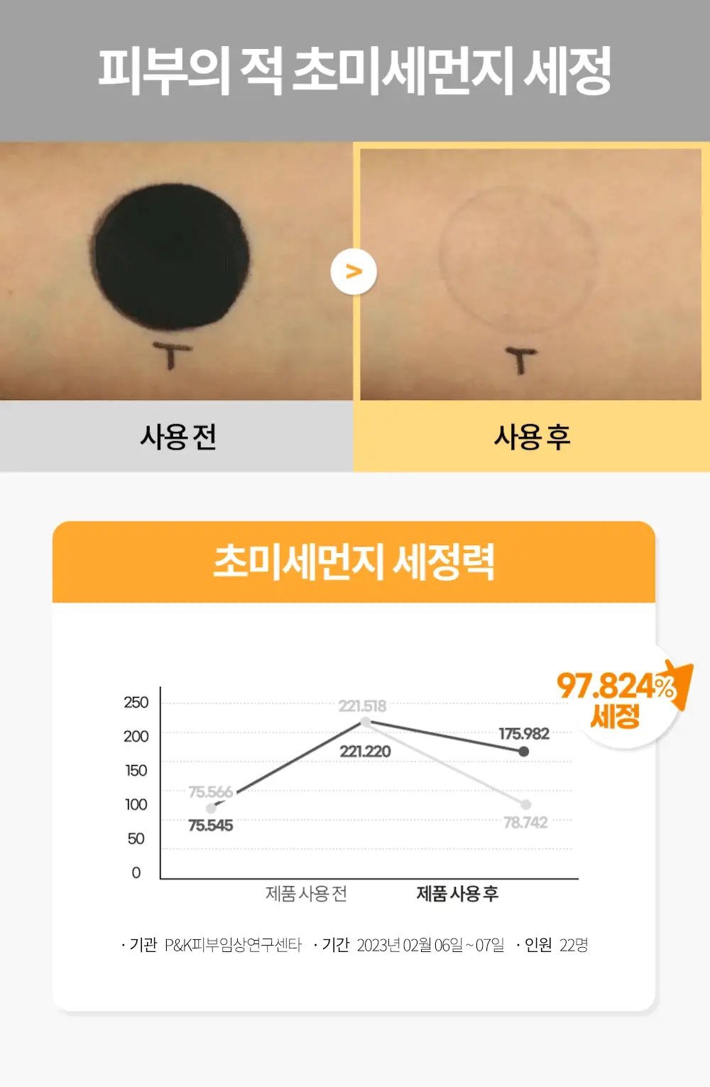 코스노리 마이크로 액티브 비건 클렌징 오일 200ml 상세페이지 29