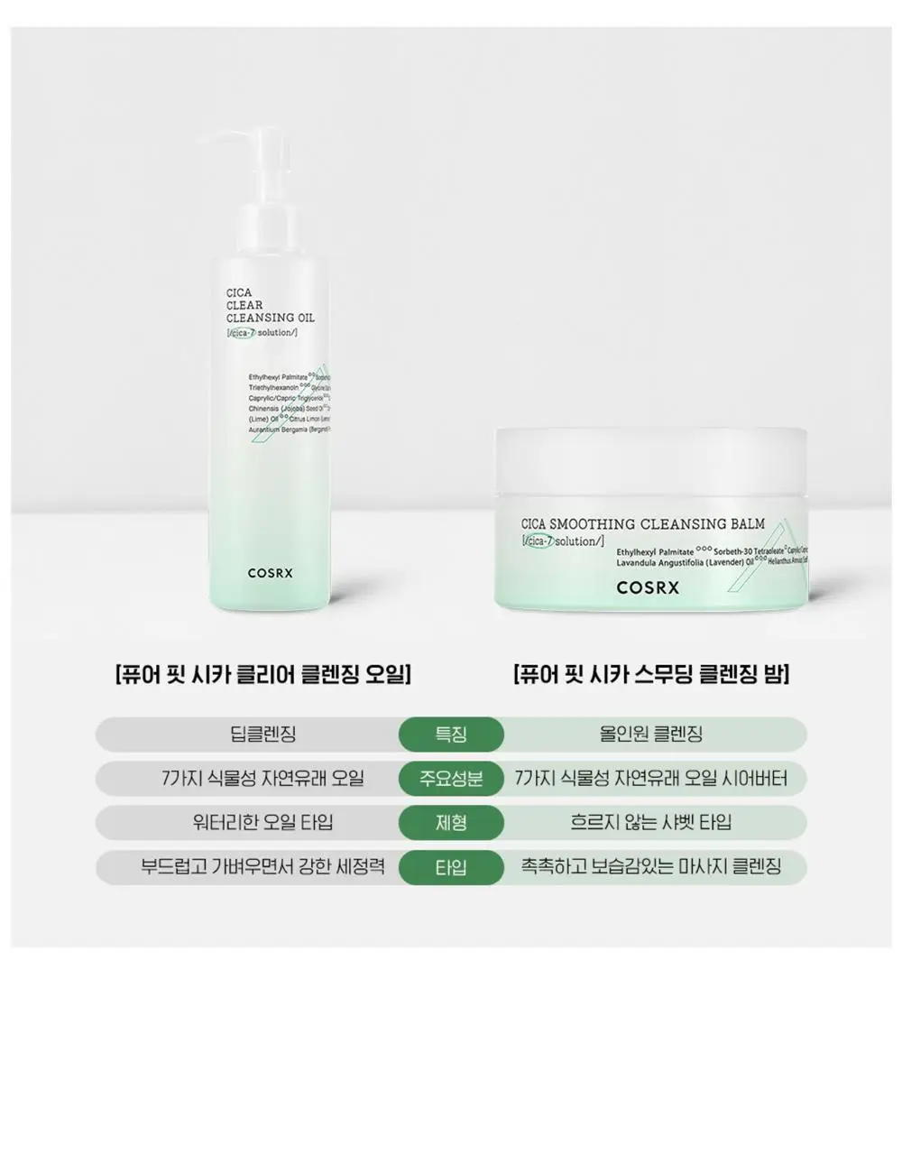 코스알엑스 퓨어핏 시카 클리어 클렌징 오일 200ml 상세페이지 10