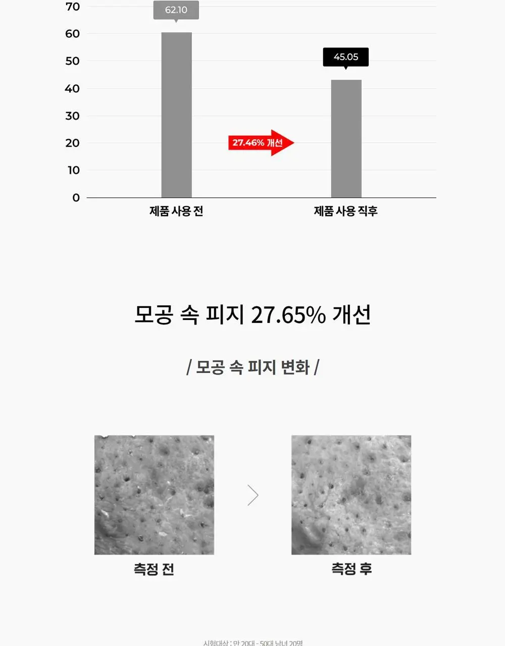 코스알엑스 퓨어핏 시카 클리어 클렌징 오일 200ml 상세페이지 16
