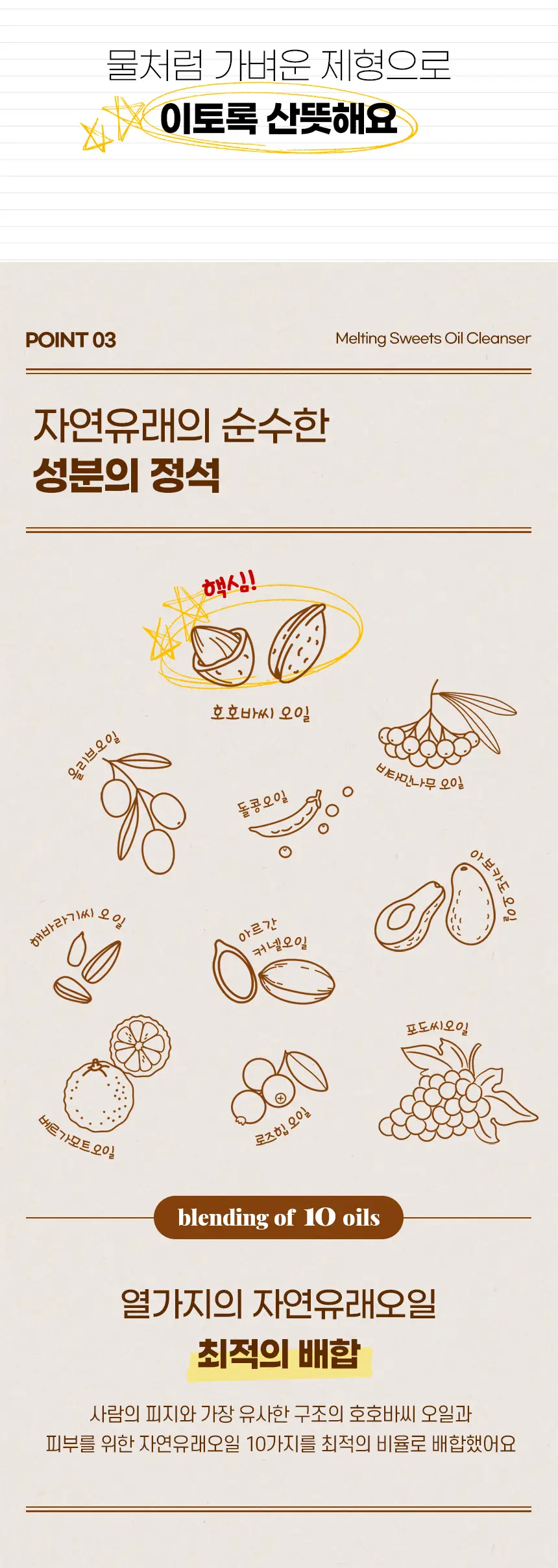 콴디 멜팅 스윗츠 오일 클렌저 200ml * 상세페이지 17