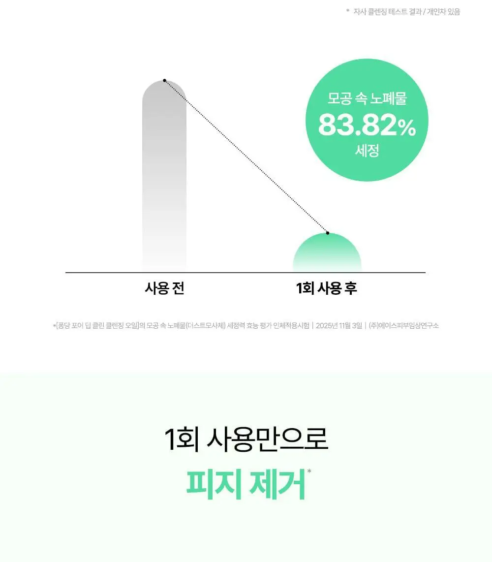 퐁당 포어 딥 클린 클렌징 오일 200ml 상세페이지 17