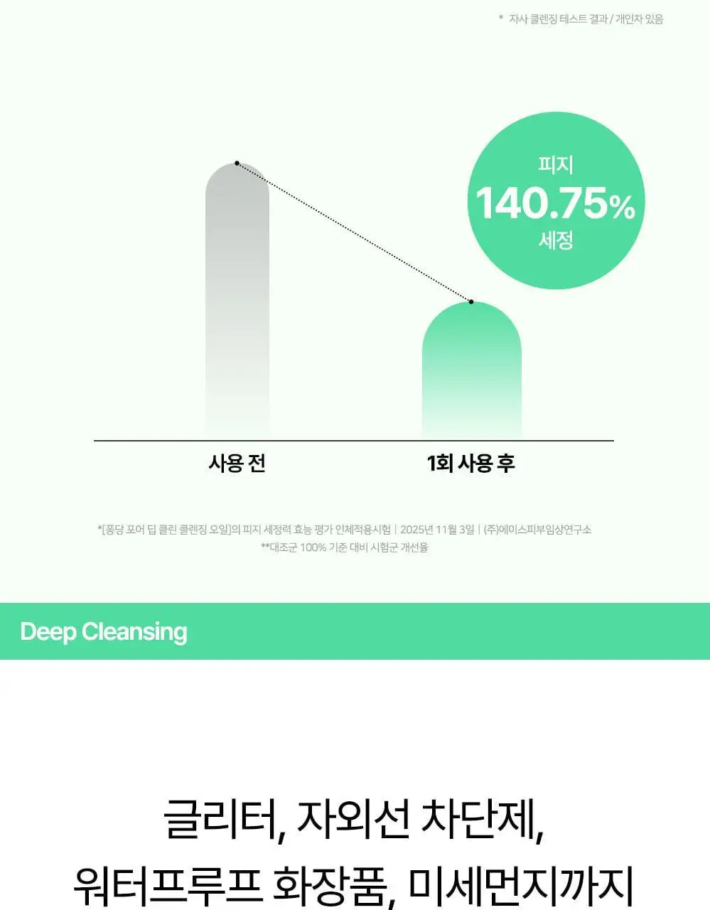 퐁당 포어 딥 클린 클렌징 오일 200ml 상세페이지 19