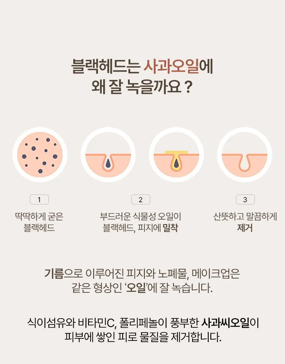 헤브블루 살몬 케어링 센텔라 라이트 클렌징오일 250ml 상세페이지 15
