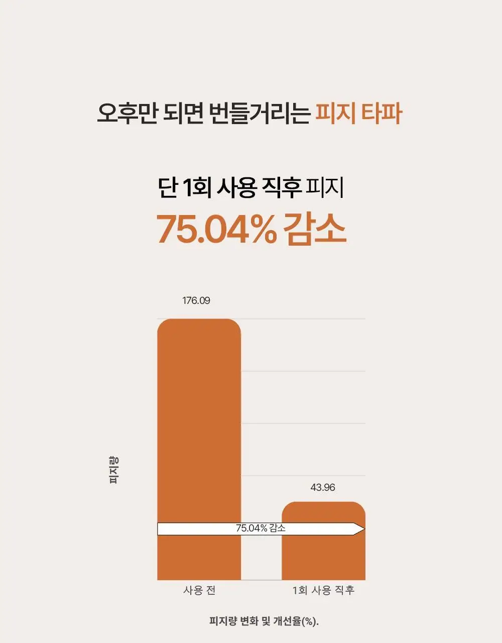 헤브블루 살몬 케어링 센텔라 라이트 클렌징오일 250ml 상세페이지 22