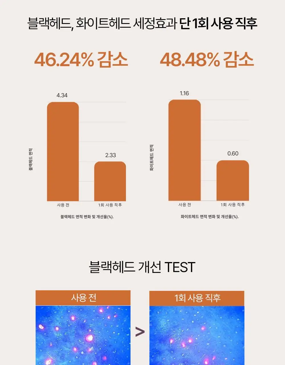 헤브블루 살몬 케어링 센텔라 라이트 클렌징오일 250ml 상세페이지 24