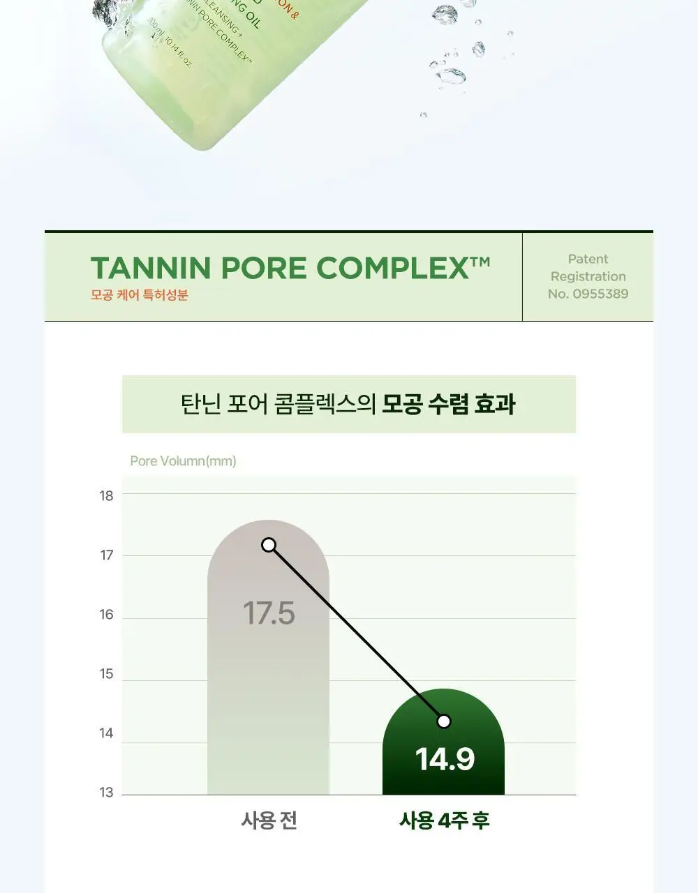 BRTC 안티폴루션 앤 블랙헤드 클렌징오일 300ml 기획 (+ 폼 20ml 증정) 상세페이지 14