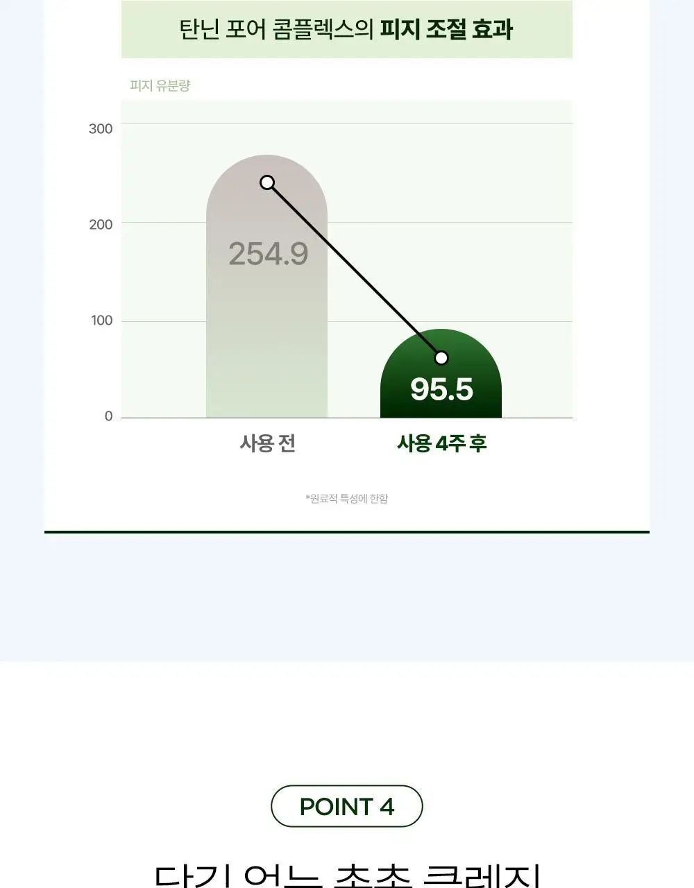 BRTC 안티폴루션 앤 블랙헤드 클렌징오일 300ml 기획 (+ 폼 20ml 증정) 상세페이지 15