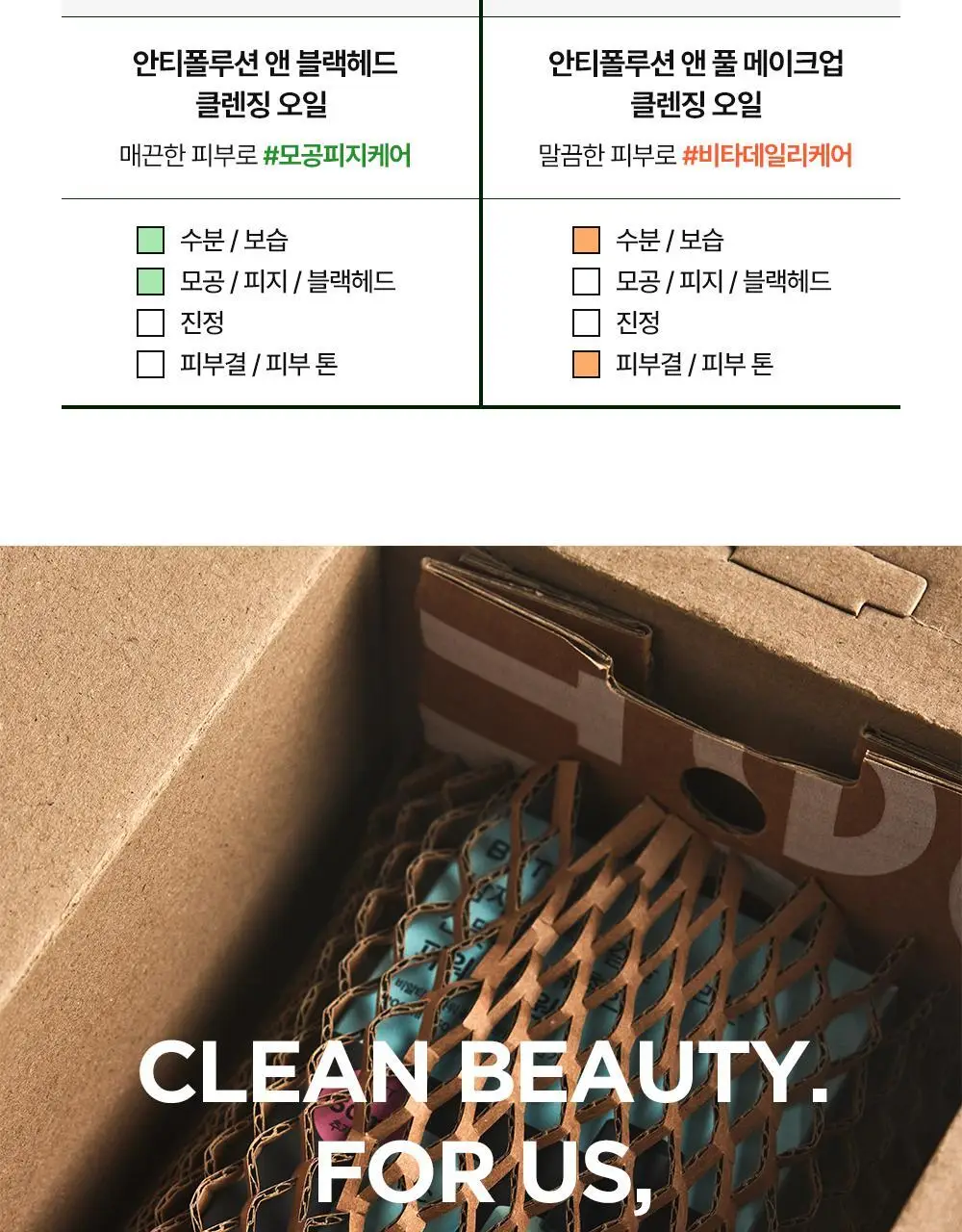 BRTC 안티폴루션 앤 블랙헤드 클렌징오일 300ml 기획 (+ 폼 20ml 증정) 상세페이지 26