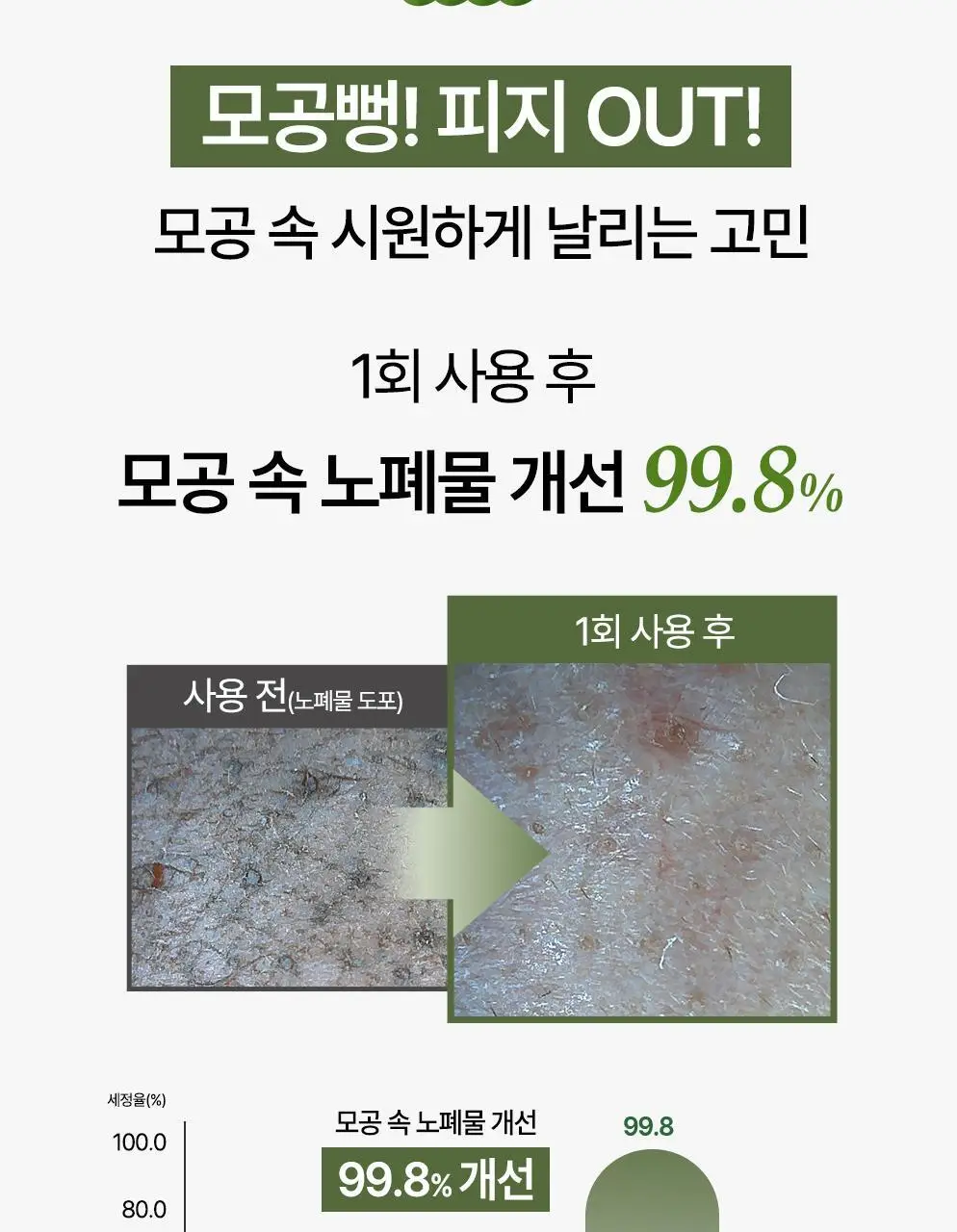CKD 그린플럼 아하바하 요철제로 클렌징오일 200ml (+모공브러시 증정) 상세페이지 6