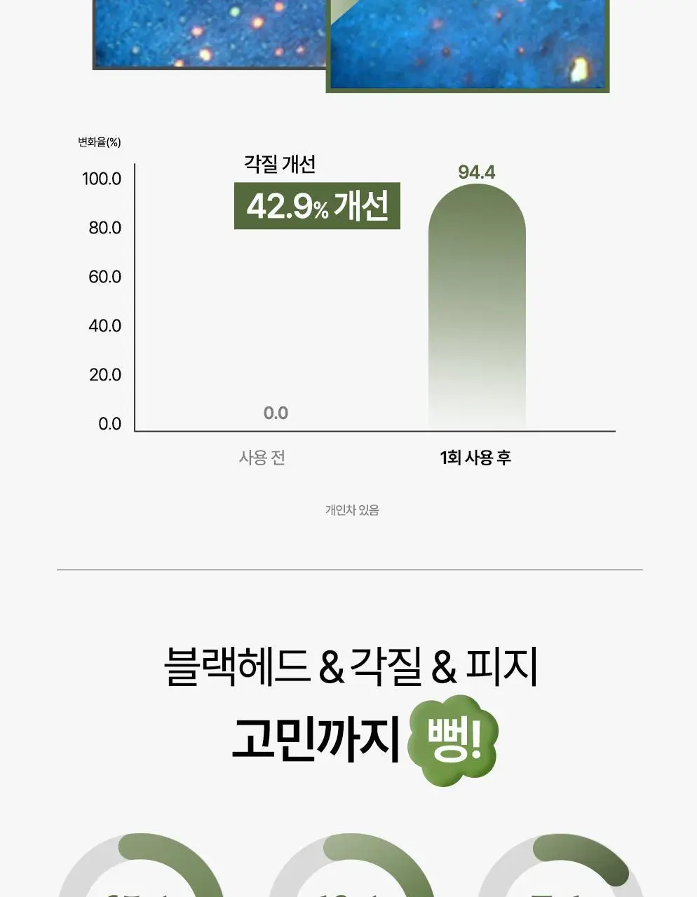 CKD 그린플럼 아하바하 요철제로 클렌징오일 200ml (+모공브러시 증정) 상세페이지 8
