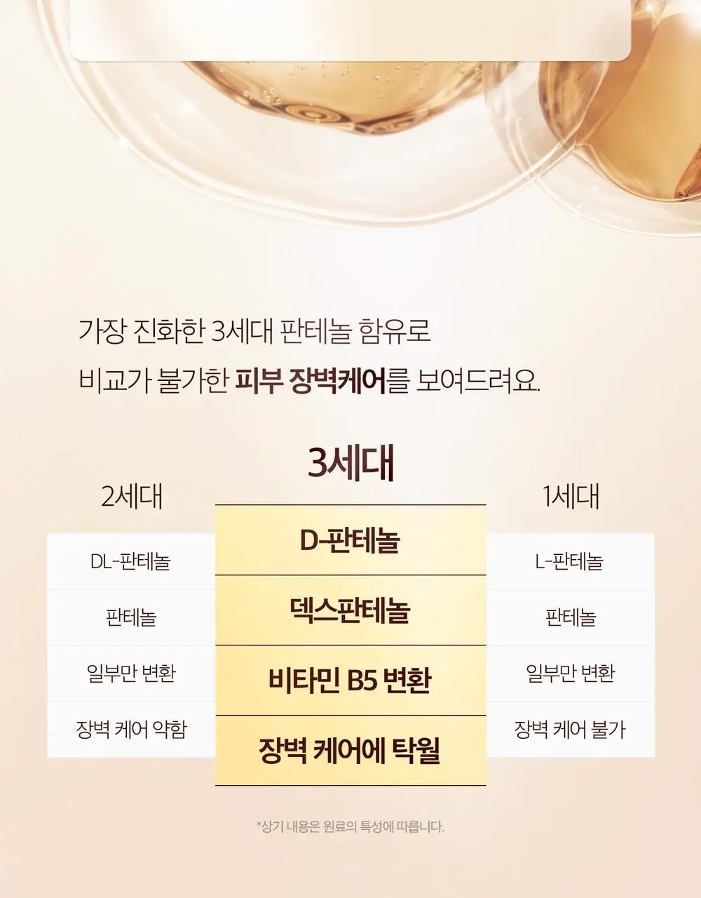 블랑네이처 9배 어성초 버블 클렌징 밀크 150ml 기획 (+30ml) 상세페이지 30