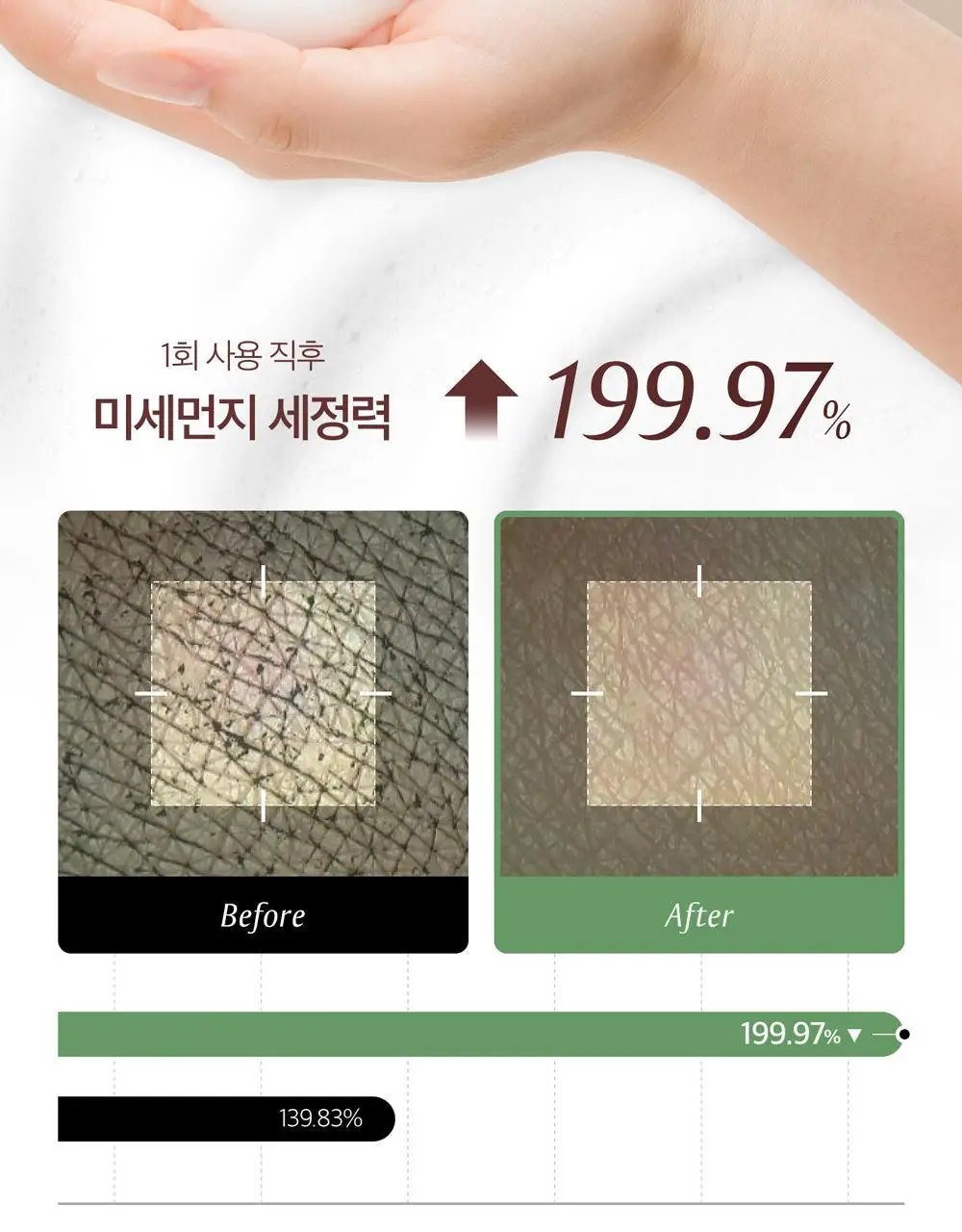 블랑네이처 9배 어성초 버블 클렌징 밀크 150ml 기획 (+30ml) 상세페이지 39