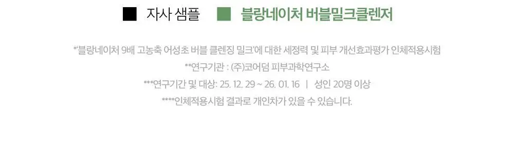 블랑네이처 9배 어성초 버블 클렌징 밀크 150ml 기획 (+30ml) 상세페이지 40