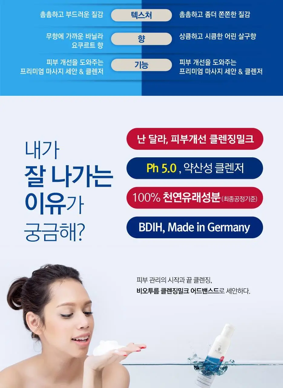 비오텀 클렌징밀크 어드밴스드 200ml 상세페이지 3