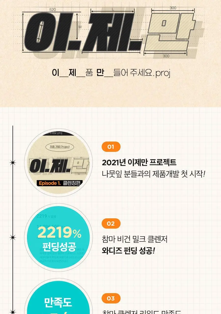 이즈앤트리 참마 비건 밀크 클렌저 220ml 상세페이지 48