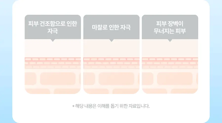 토리든 다이브인 저분자 히알루론산 클렌징밀크 200ml 기획 (+55ml) 상세페이지 5
