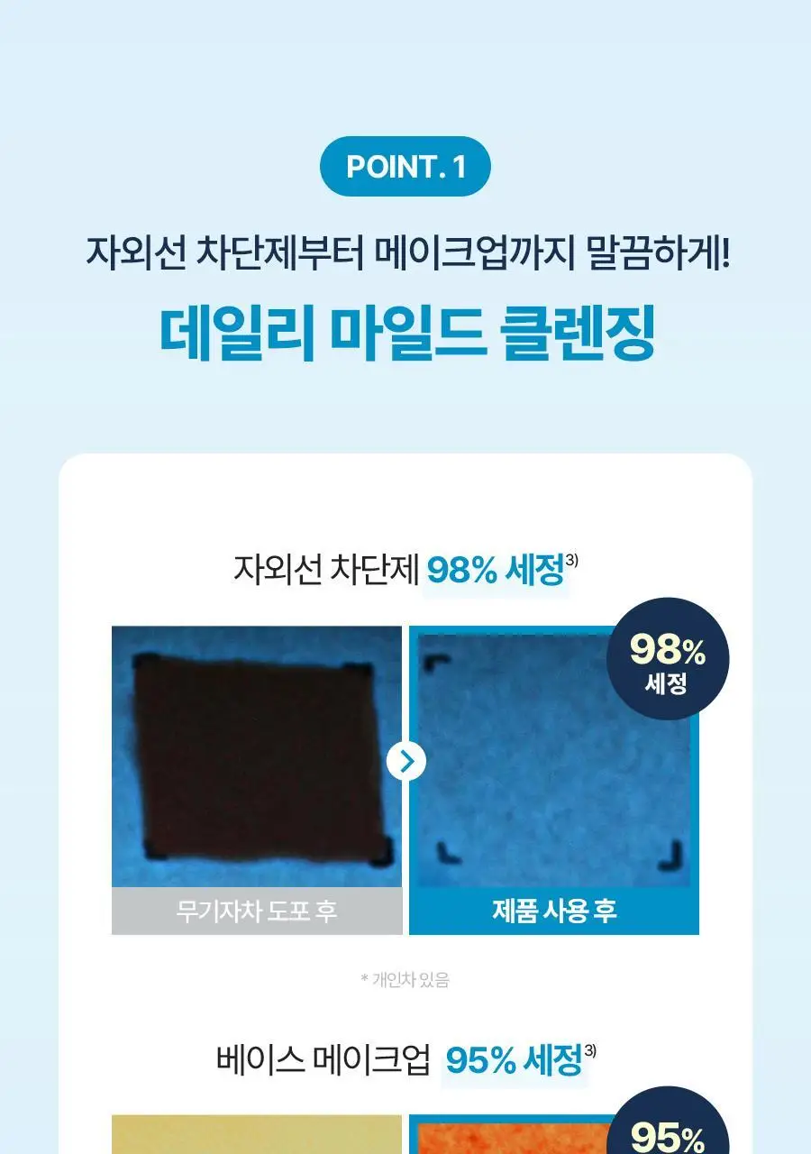 토리든 다이브인 저분자 히알루론산 클렌징밀크 200ml 기획 (+55ml) 상세페이지 24