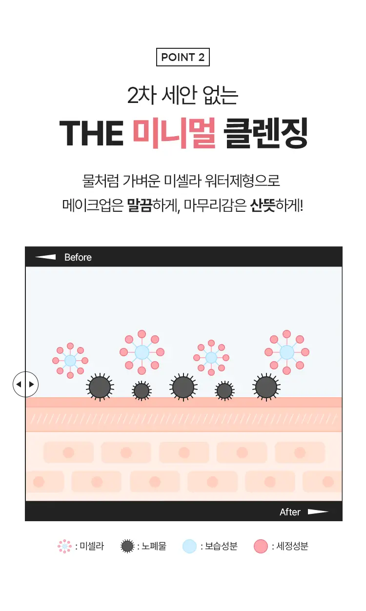 더페이스샵 미감수 브라이트 순한 클렌징워터 500ml 상세페이지 6