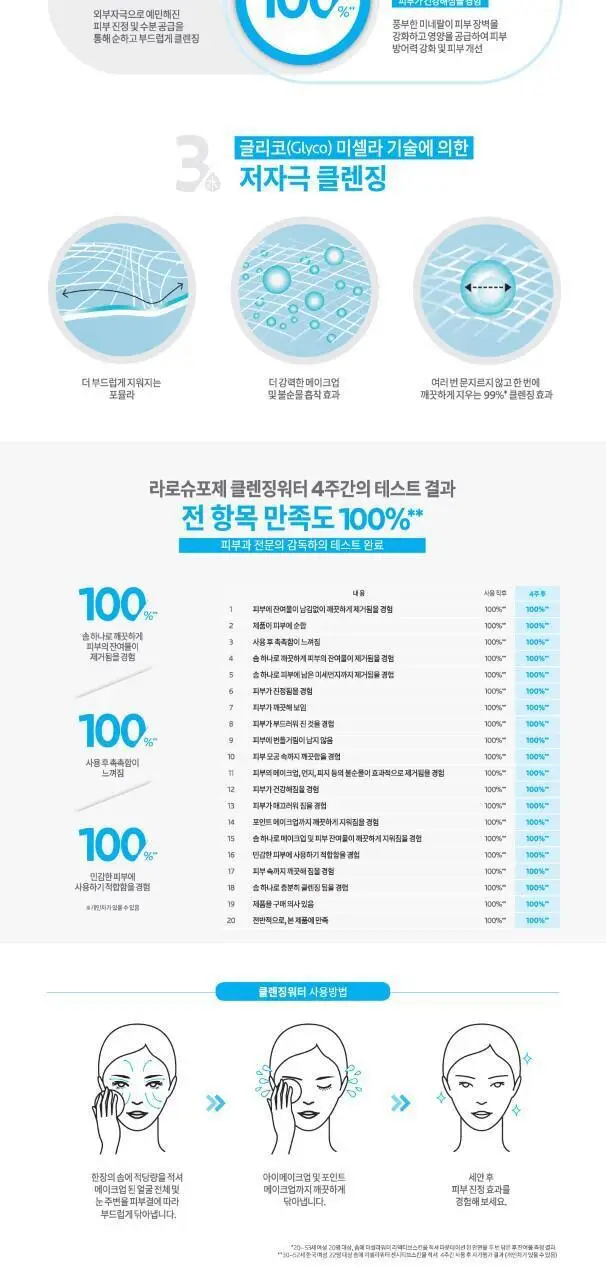 라로슈포제 미셀라 클렌징워터 센시티브 400ml 상세페이지 2