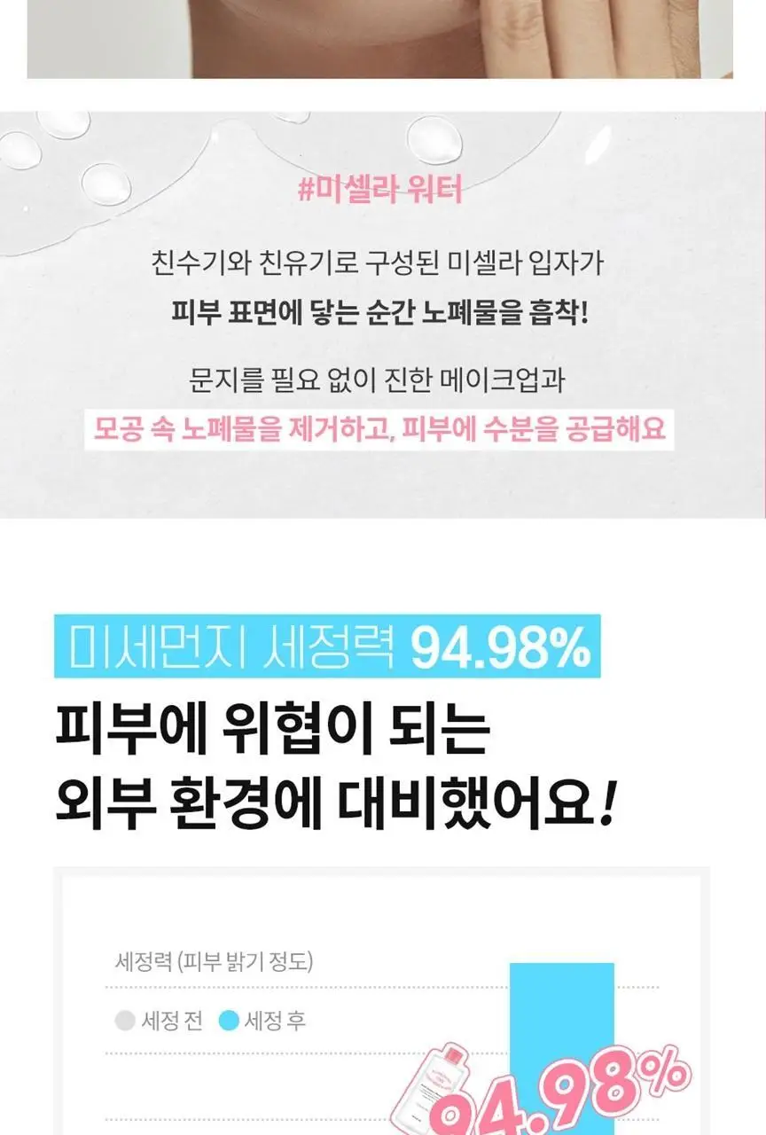 리듀어 리프레싱 타임 클렌징워터 더블 기획 (400ml+400ml) 상세페이지 7