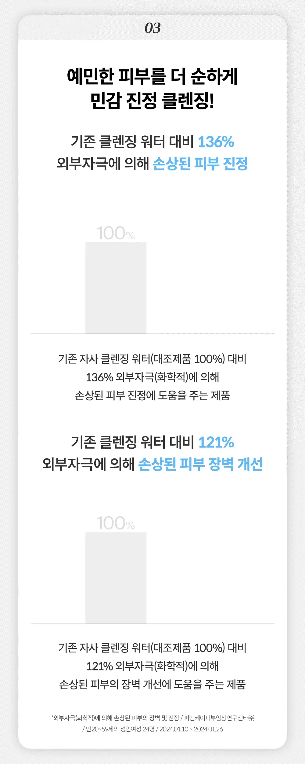 마녀공장 퓨어 클렌징워터 센서티브 55ml 상세페이지 4