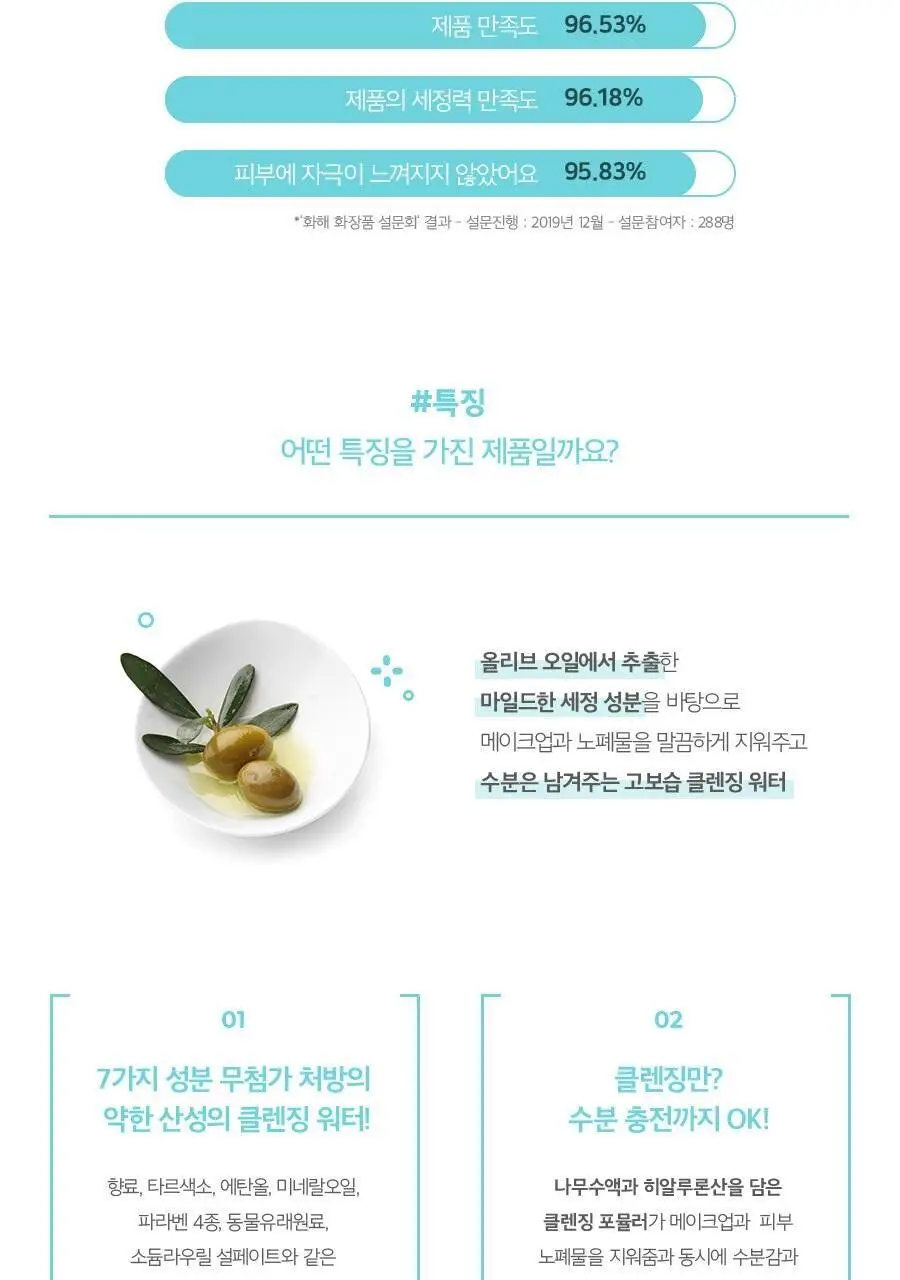 비욘드 엔젤아쿠아 퓨리파잉 클렌징워터 500ml 상세페이지 3