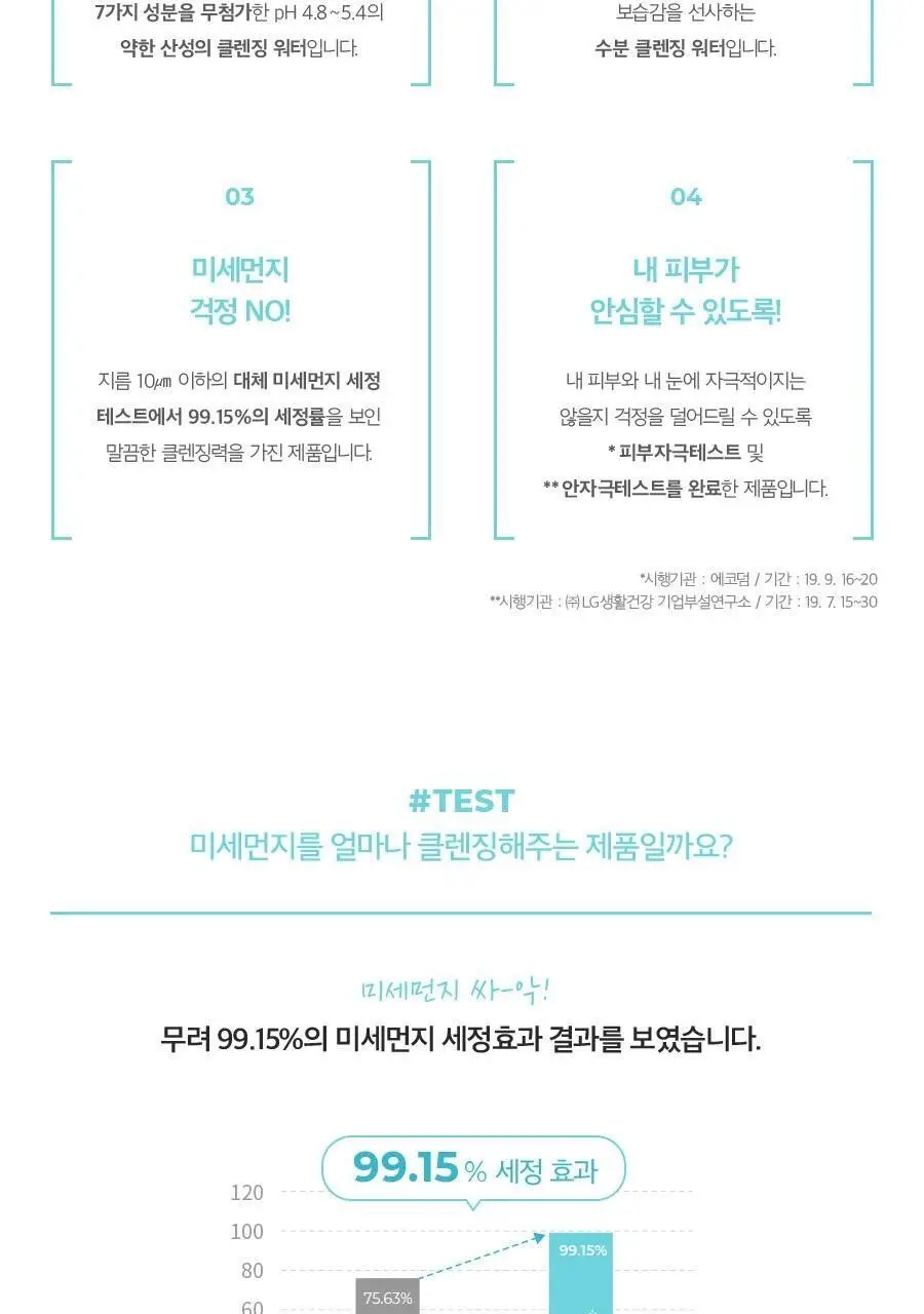 비욘드 엔젤아쿠아 퓨리파잉 클렌징워터 500ml 상세페이지 4