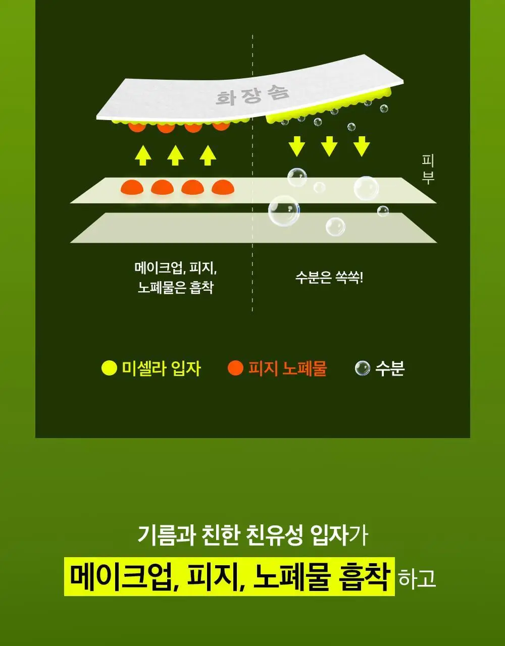 비플레인 녹두 클렌징 워터 400ml 상세페이지 13