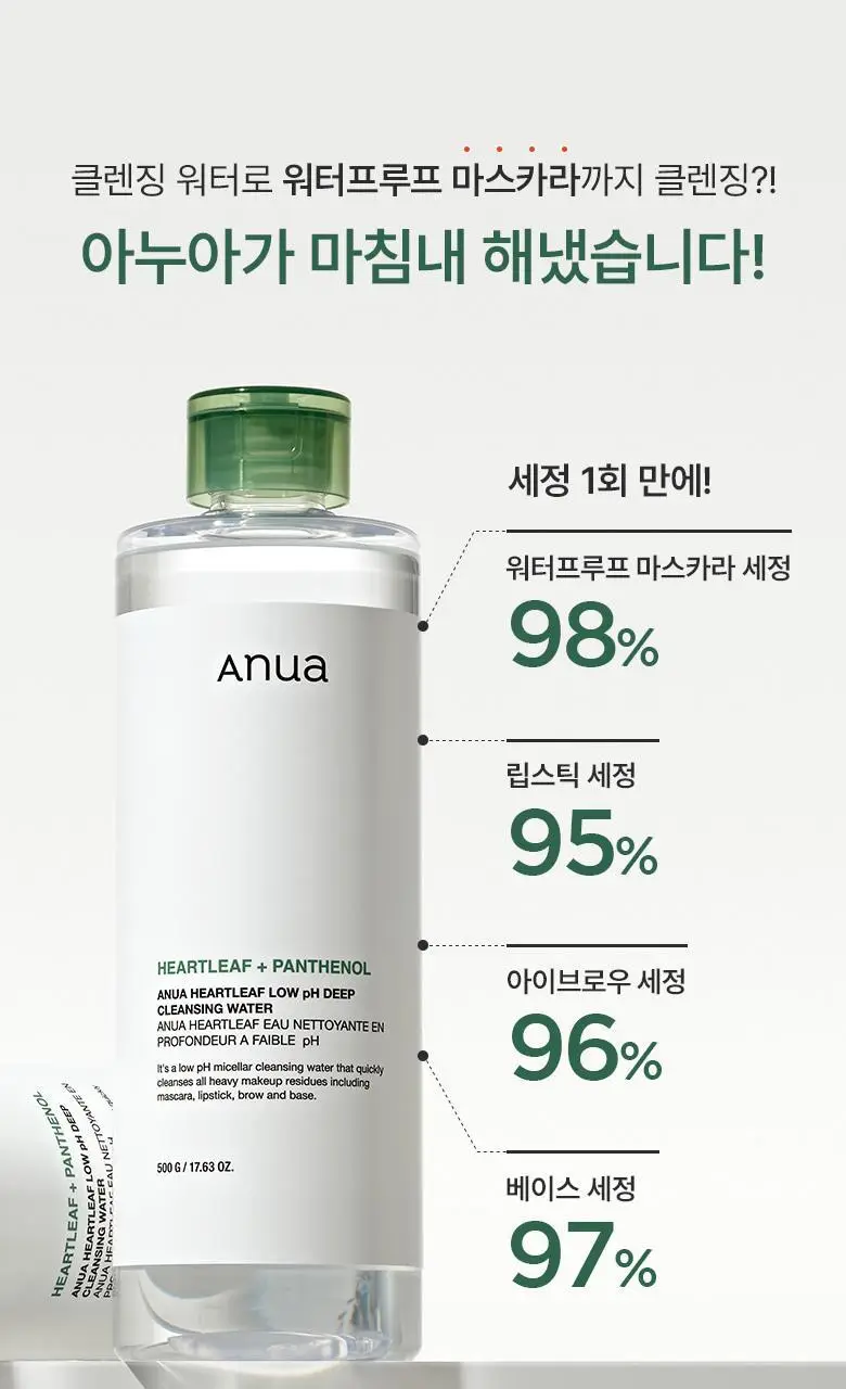 아누아 어성초 약산성 딥 클렌징워터 500g 상세페이지 4